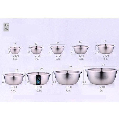 Thau Inox Lòng Sâu Hàng Cao Cấp Dày Dặn Đẹp Sang Trọng - 20cm - Ảnh 2